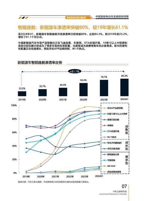 惠州24起亚对未来市场的预测，名爵汽车品牌文化的传播